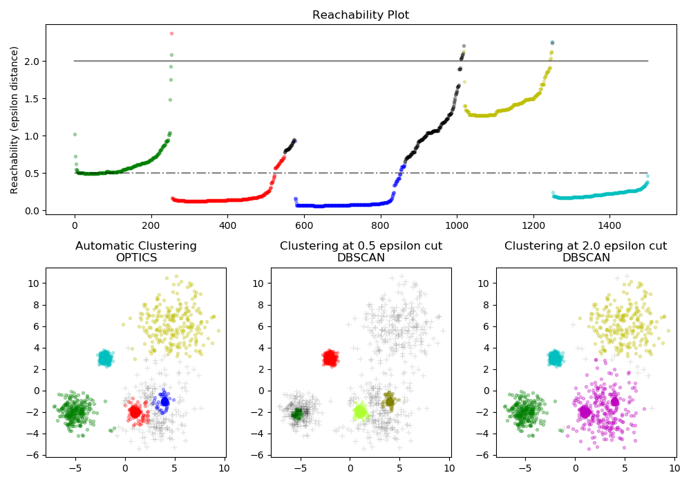 sphx_glr_plot_optics_0011.png